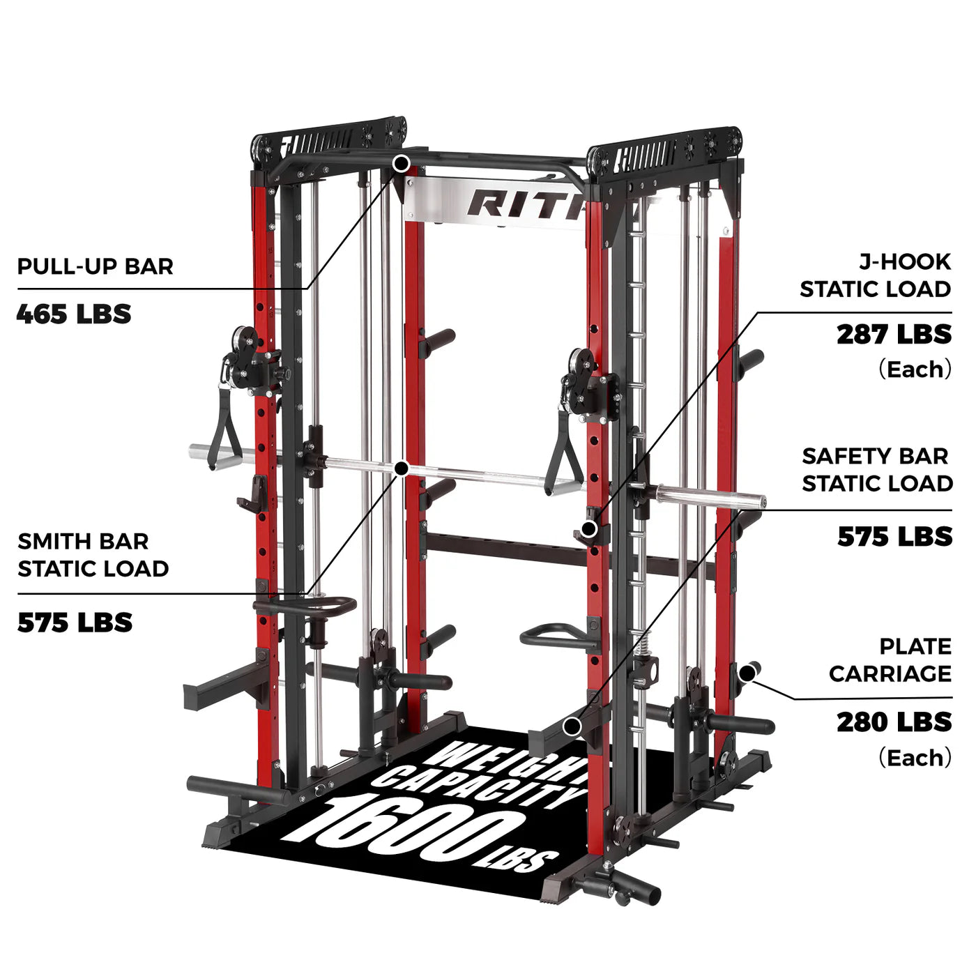 RitFit M1 PRO Smith Machine Weight Stack Home Gym Package