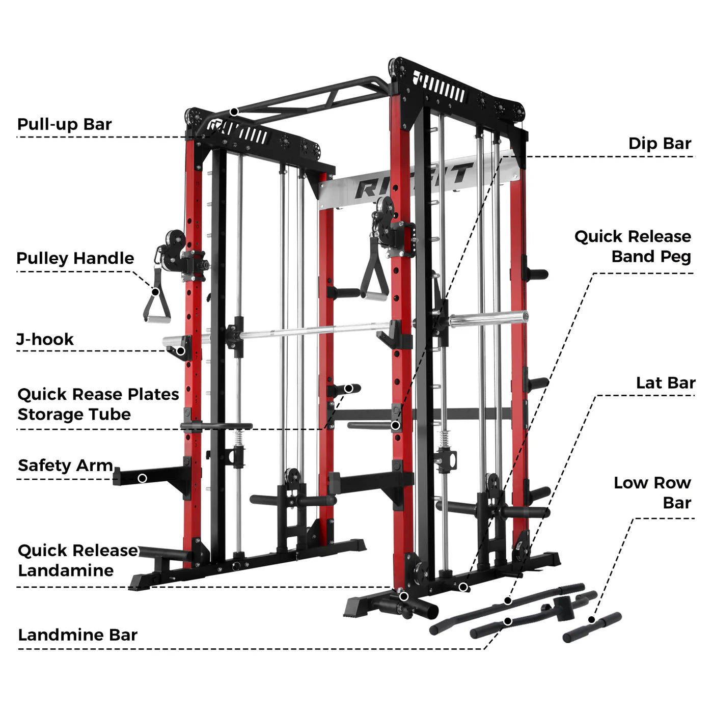 RitFit M1 PRO Smith Machine Weight Stack Home Gym Package